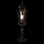 Ландшафтный светильник Loft IT Verona 100003/540