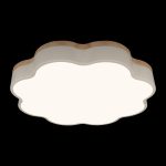 Потолочный светильник Loft IT Axel 10225/36 White