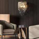 Настенный светильник ImperiumLoft Spring 294267-23