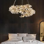 Подвесная люстра ImperiumLoft Caramelly 194935-23