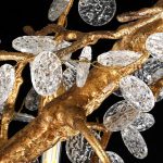 Подвесная люстра ImperiumLoft Caramelly 194940-23