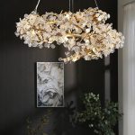 Подвесная люстра ImperiumLoft Caramelly 194944-23