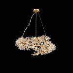 Подвесная люстра ImperiumLoft Caramelly 194936-23