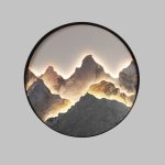 Настенный светильник ImperiumLoft Dawn 231044-23