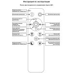 Потолочная люстра Reluce 09838-0.3-4+1 WH