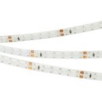 Светодиодная лента герметичная Arlight RTW-SE-A120-8mm 24V Blue (9.6 W/m, IP65, 2835, 5m) 014676(2)