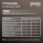 Точечный светильник Gauss Downlight 9031520224