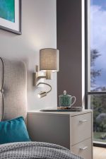 Бра Eglo Pasteri 96479