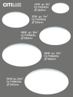 Потолочная люстра Citilux Симпла CL714900G