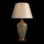 Настольная лампа Loft IT Delphinium 10386T