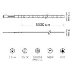 Светодиодная лента Gauss Basic 12В 5050 6Вт/м RGBW 5м IP20 BT011