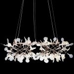 Подвесная люстра ImperiumLoft Mi Heracleum 189823-22