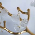 Настенный светильник De Markt Лайма 467022102