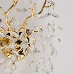 Настенный светильник De Markt Лайма 467022302