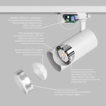 Трековый однофазный светильник Denkirs Solid Koper DK6453-WH