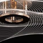 Потолочный светильник De Markt City Конти 488014101