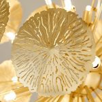 Настенный светильник ImperiumLoft Inca Twig 179938-26