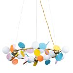 Подвесная люстра Loft IT Matisse 10008/1050 mult