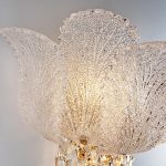 Настенный светильник Modelux premium ML.6550.05P