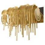 Настенный светильник Loft IT Volver 10404W/B GD