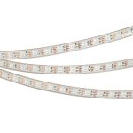 Светодиодная лента герметичная Arlight SPI-P-B60-12mm 12V RGB-PX1-BPT (8 W/m, IP66, 5060, 5m) 041615(1)