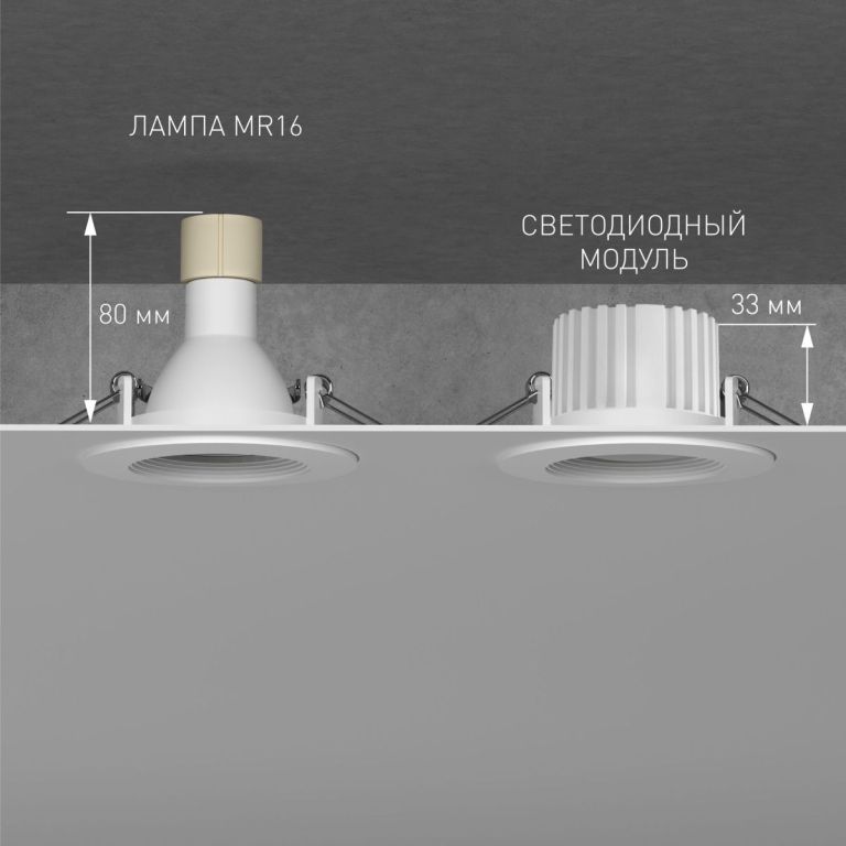 Умный светодиодный модуль Elektrostandard 7W 2700-6500K CCT+DIM BMGU1005 4690389217487 a071264