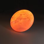 Настенно-потолочный светильник Sonex Mars 7725/CL