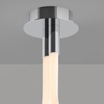 Потолочный светодиодный светильник Mantra Line 6601