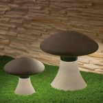 Садовый светильник Mantra TAOS 7105