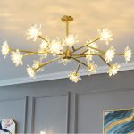 Люстра на штанге ImperiumLoft Lotos 203939-26