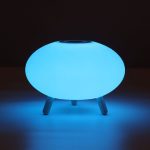 Уличная настольная лампа De Markt Арлон 812030801