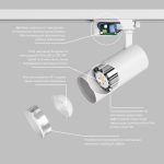 Трековый однофазный светильник Denkirs Solid Koper DK6452-WH