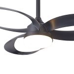 Люстра-вентилятор Mantra Infinity Fan 8701