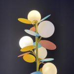 Торшер ImperiumLoft Matisse 191868-26