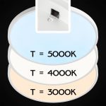 Накладной светильник Citilux CL738500V