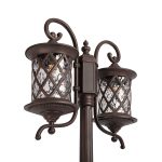 Парковый светильник Loft IT Bergamo 100018/2300