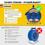 Удлинитель на металлической катушке 4-местный Stekker PRF02-41-20 20м 39784