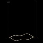 Подвесной светильник Loft IT Tape Light 10403/1600 SN