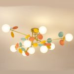 Потолочная люстра ImperiumLoft Matisse 194950-23