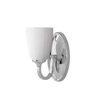 Бра Feiss Perry FE-PERRY1-BATH