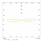 Бра Maytoni Dafne C027WL-L10W
