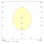 Бра Maytoni Stem C035WL-L3CH3K