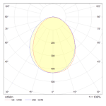 Бра Maytoni Stem C035WL-L3W3K