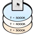 Накладной светильник Citilux CL738321V