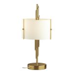 Настольная лампа Odeon Light Margaret 5415/2T