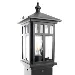 Садово-парковый светильник Feron Бергамо 11691