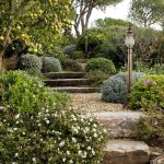 Ландшафтный светильник Loft IT Alessano 100017/1100