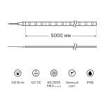 Светодиодная влагозащищенная лента Gauss 4,8W/m 60LED/m 2835SMD зеленый 5M 311000605