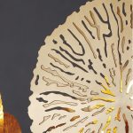 Настенный светильник ImperiumLoft Inca 191627-26