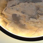 Настенно-потолочный светильник Odeon Light Stoflake 5078/25L